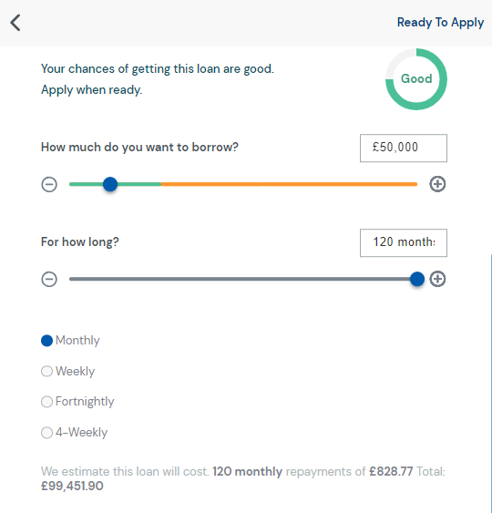 This applicant would be accepted up to £50k and referred above that