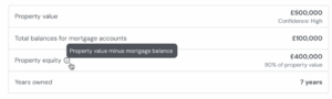 Table showing property value of £500,000, mortgage balance of £100,000, and resulting property equity of £400,000, equivalent to 80% of the property value, with 7 years of ownership