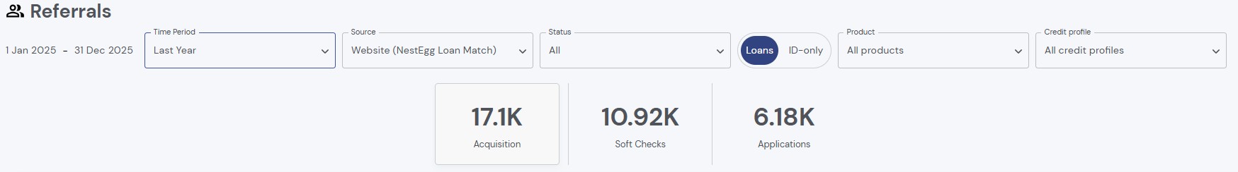 A graphic showing filters